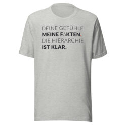 Alternative view of Essenzielles Unisex T-Shirt – Bella + Canvas 3001 | MEINE FAKTEN