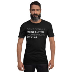 Essenzielles Unisex T-Shirt – Bella + Canvas 3001 | MEINE FAKTEN