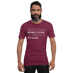 Essenzielles Unisex T-Shirt – Bella + Canvas 3001 | MEINE FAKTEN
