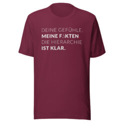 Essenzielles Unisex T-Shirt – Bella + Canvas 3001 | MEINE FAKTEN