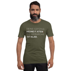 Essenzielles Unisex T-Shirt – Bella + Canvas 3001 | MEINE FAKTEN