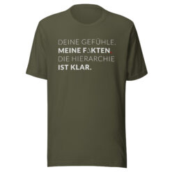 Essenzielles Unisex T-Shirt – Bella + Canvas 3001 | MEINE FAKTEN
